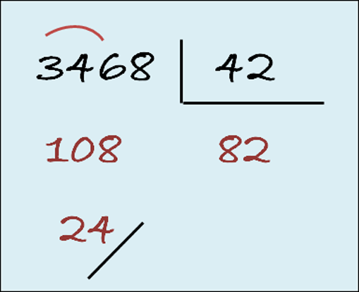 Tablas de dividir entre dos cifras